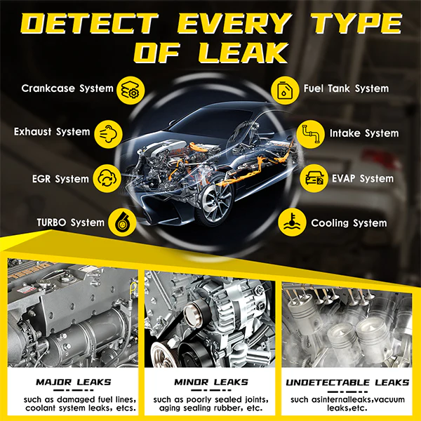 Automotive Smoke Machine Leak Detector - Solary 12V DC Vacuum Smoke Diagnostic Tester Built-in Air Pump - Image 4