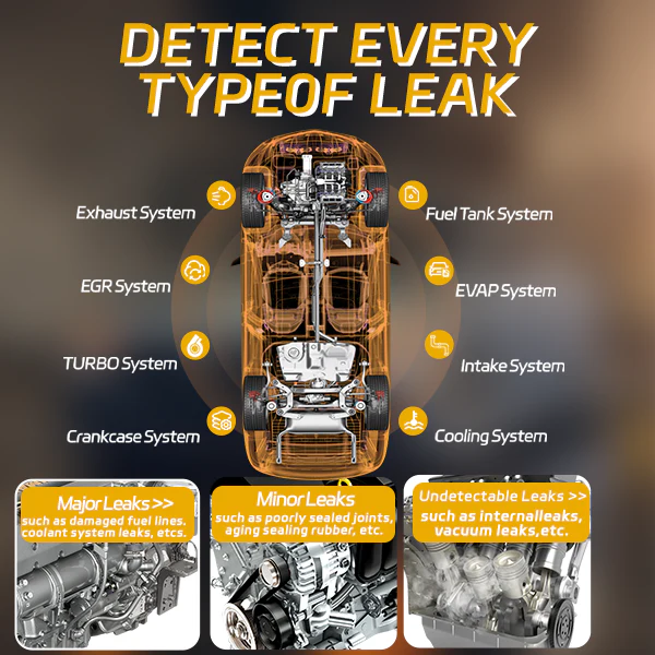 Smoke Leak Detector Automotive | Smoke Tester Automotive Built-in Air Pump - Image 7