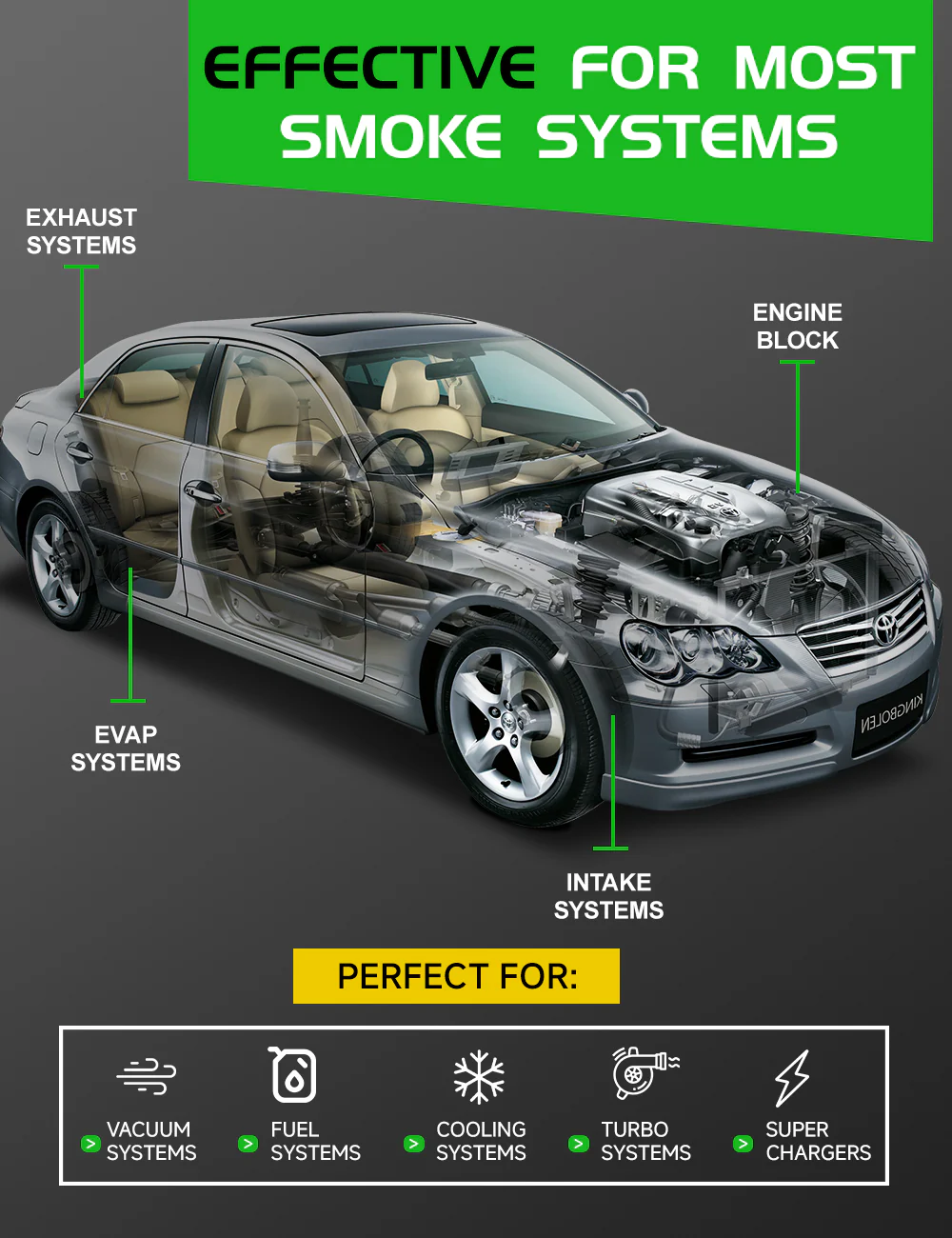 Smoke Liquid Solution for Smoke Machine Automotive Test - 8oz Liquid Smoke for EVAP Smoke Machine Leak Tester - Exhaust, Vacuum, Fuel, Intake - Image 3