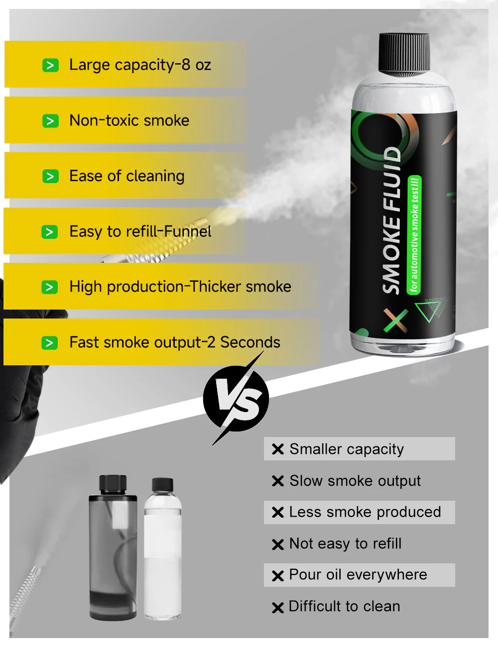 Smoke Liquid Solution for Smoke Machine Automotive Test - 8oz Liquid Smoke for EVAP Smoke Machine Leak Tester - Exhaust, Vacuum, Fuel, Intake - Image 5