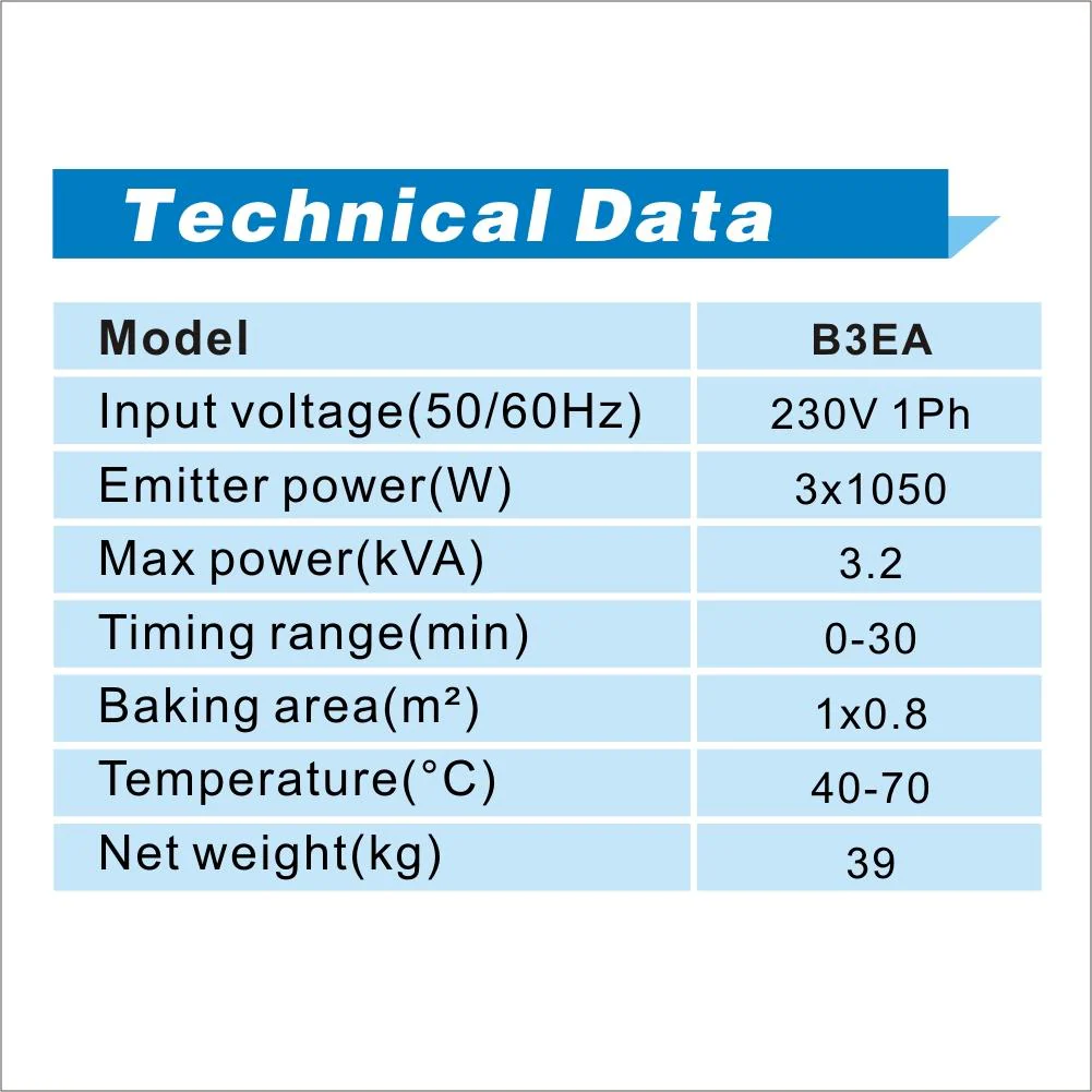 Solary Baking Infrared Paint Curing Lamp,  Automotive Heat Lamps for Paint - Image 8