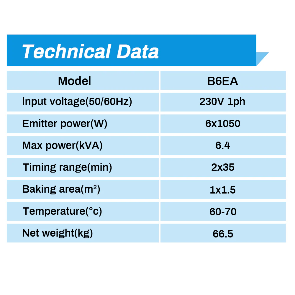 Solary Infrared Paint Curing Lamp, Shortwave Automotive Curing Light  for Drying Paint (6 Head ) - Image 8