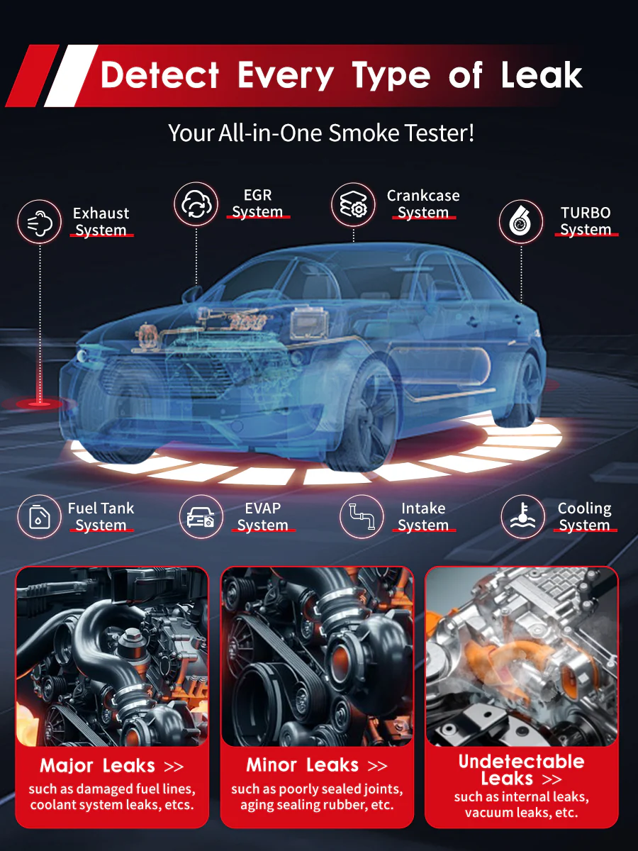 Solary Automotive Smoke Machine Leak Detector - 12V DC EVAP Vacuum Diagnostic Tester for Pipe System-Red - Image 3